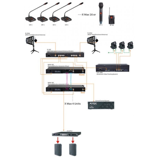 RELACART UB-1 фото 3